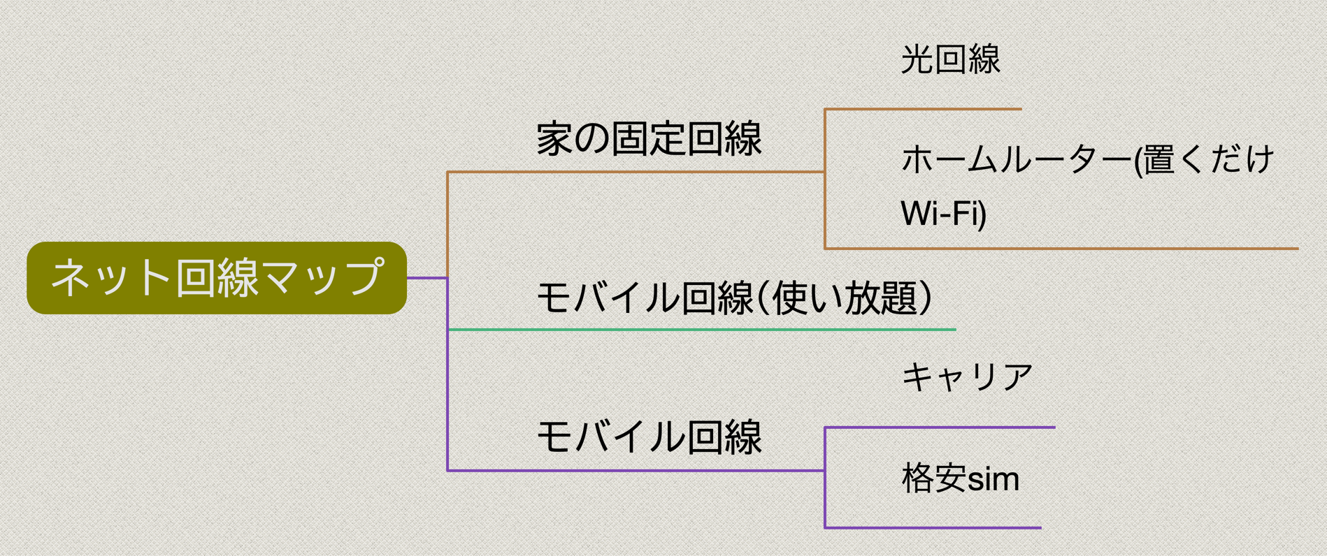 サンプル画像